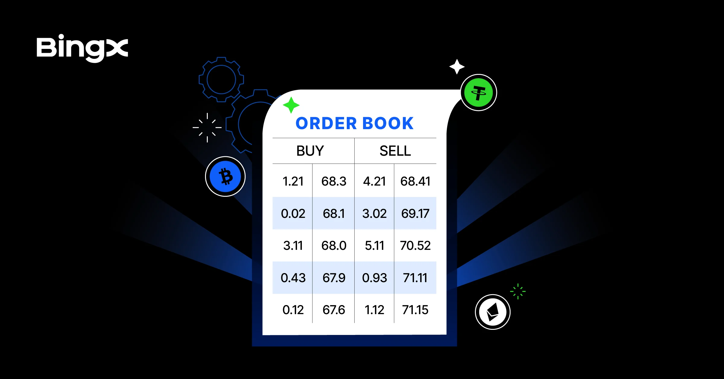 ETH/USDT L2 Order Book - Rolling 24h, 1-second depth